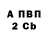 ГАШ Ice-O-Lator Jason Antonio